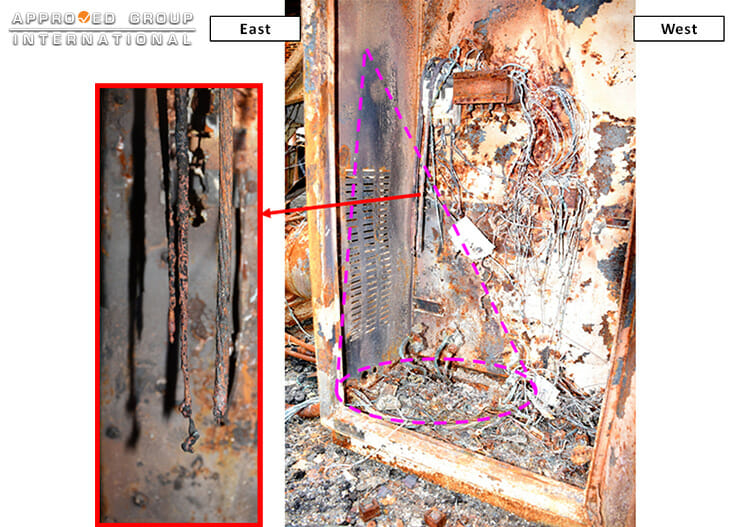 Photograph 3: Interior view of the oxidised electrical panel of Extrusion Machine No. 6 that shows an ‘inverted cone’ pattern at the bottom left region (magenta dashed outline) where the paint layer was mostly consumed by the fire. Inset (red box and arrow) shows melted and fused copper conductors.
